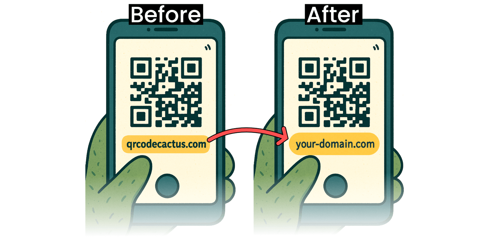 Custom domain on scan
